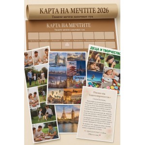 Карта на мечтите за жени на 2026 година