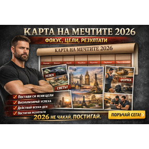 Карта на мечтите за Мъжете