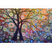 Pictura pe numere - Arborele magic – ZG 6962 Pictura pe numere - Arborele magic – ZG 6962
